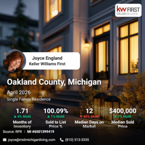 Oakland County Market Snapshot April 2026