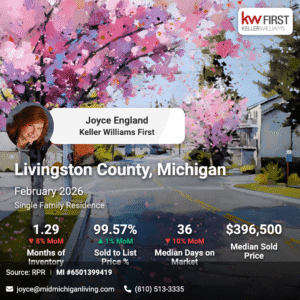 Livingston County Market Snapshot February 2026 Click to view Youtube video