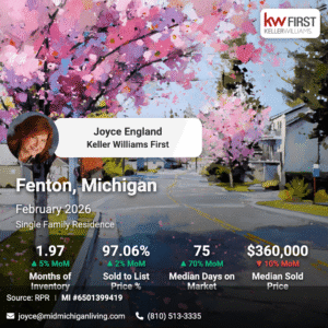 Fenton MI Market Snapshot February 2026 Click for video