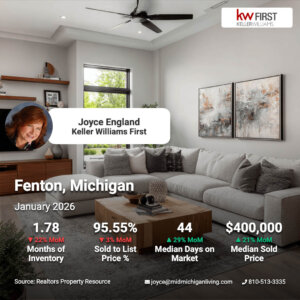 Fenton Market Update January 2026