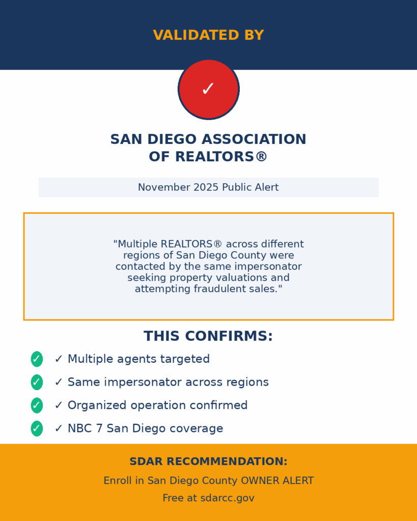 San Diego Association of REALTORS November 2025 public alert confirms multiple agents targeted by same property fraud impersonator across regions with NBC 7 coverage