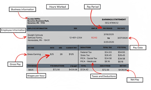 Bonnie Sue Bevans Kent Ct Pay Stub