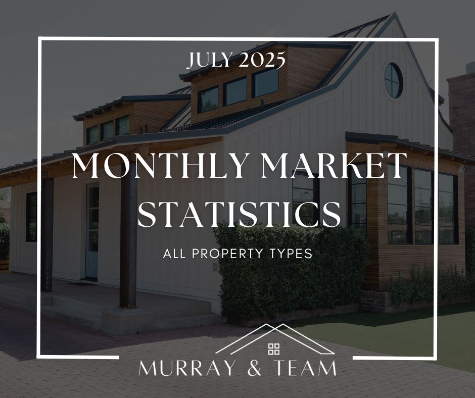 July 2025 monthly real estate market statistics cover graphic by Murray & Team. 
