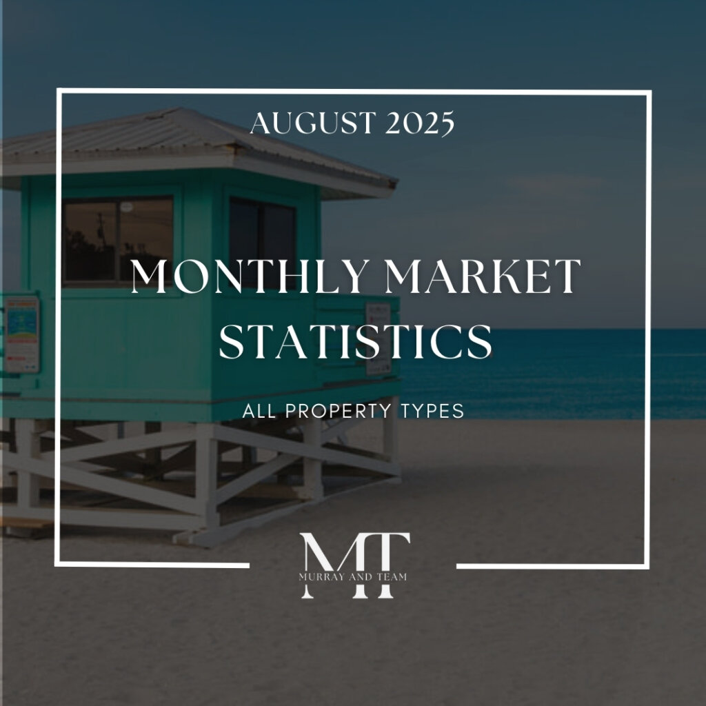 August 2025 Florida real estate market statistics cover image with beach and lifeguard stand.