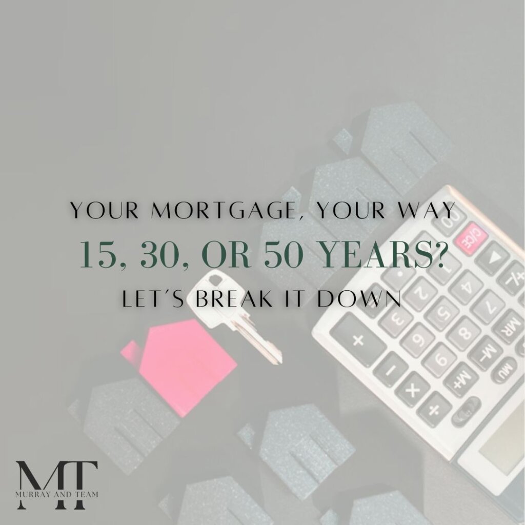 Calculator, house key, and small house models with text “Your Mortgage, Your Way: 15, 30, or 50 Years?” for mortgage planning guidance
