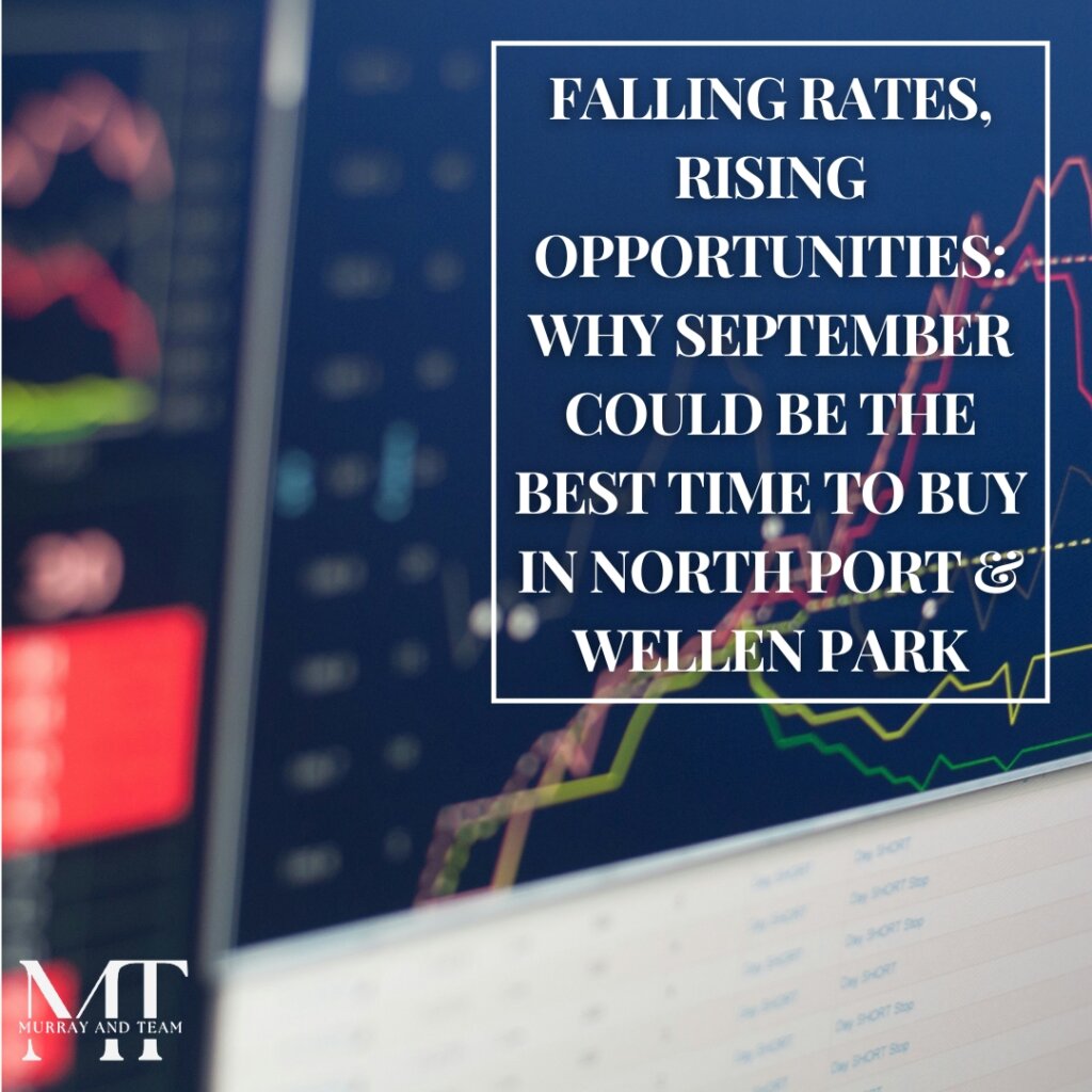 Graph with financial charts and text overlay highlighting falling interest rates and rising opportunities for North Port & Wellen Park