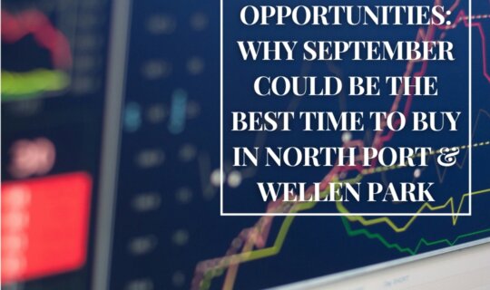 Graph with financial charts and text overlay highlighting falling interest rates and rising opportunities for North Port & Wellen Park