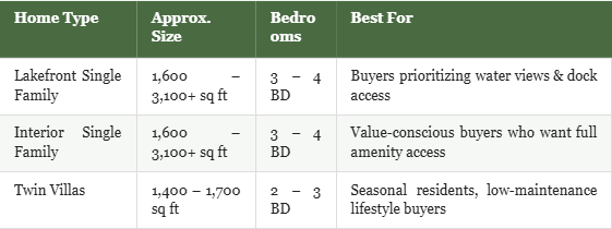 Cole Murray North Port Fl Image 2026 03 23 131838131