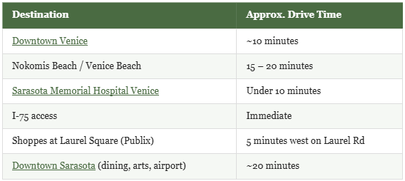 Cole Murray North Port Fl Image 2026 03 23 132010643