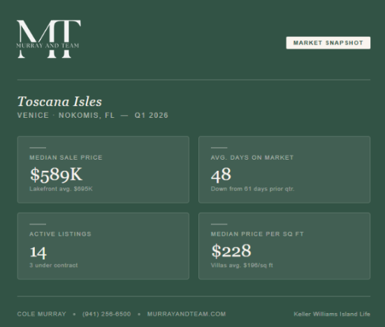 Cole Murray North Port Fl Image 2026 03 23 132350087