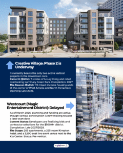 Ashley Pun Winter Garden Fl 1 2